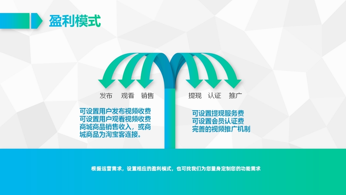 七狐短视频系统 基础版全面完成上线 欢迎体验